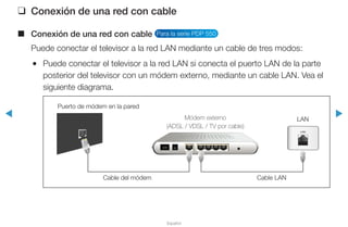 ◀ ▶
Español
Funciones Preferencia
❑❑ Conexión de una red con cable
■■ Conexión de una red con cable Para la serie PDP 550
Puede conectar el televisor a la red LAN mediante un cable de tres modos:
●● Puede conectar el televisor a la red LAN si conecta el puerto LAN de la parte
posterior del televisor con un módem externo, mediante un cable LAN. Vea el
siguiente diagrama.
Puerto de módem en la pared
LAN
Cable LANCable del módem
Módem externo
(ADSL / VDSL / TV por cable)
 