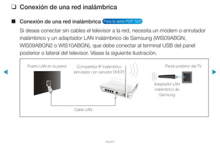 ◀ ▶
Español
❑❑ Conexión de una red inalámbrica
■■ Conexión de una red inalámbrica Para la serie PDP 550
Si desea conectar sin cables el televisor a la red, necesita un módem o enrutador
inalámbrico y un adaptador LAN inalámbrico de Samsung (WIS09ABGN,
WIS09ABGN2 o WIS10ABGN), que debe conectar al terminal USB del panel
posterior o lateral del televisor. Véase la siguiente ilustración.
Puerto LAN en la pared
Cable LAN
Compartidor IP inalámbrico
(enrutador con servidor DHCP)
Adaptador LAN
inalámbrico de
Samsung
Panel posterior del TV
 