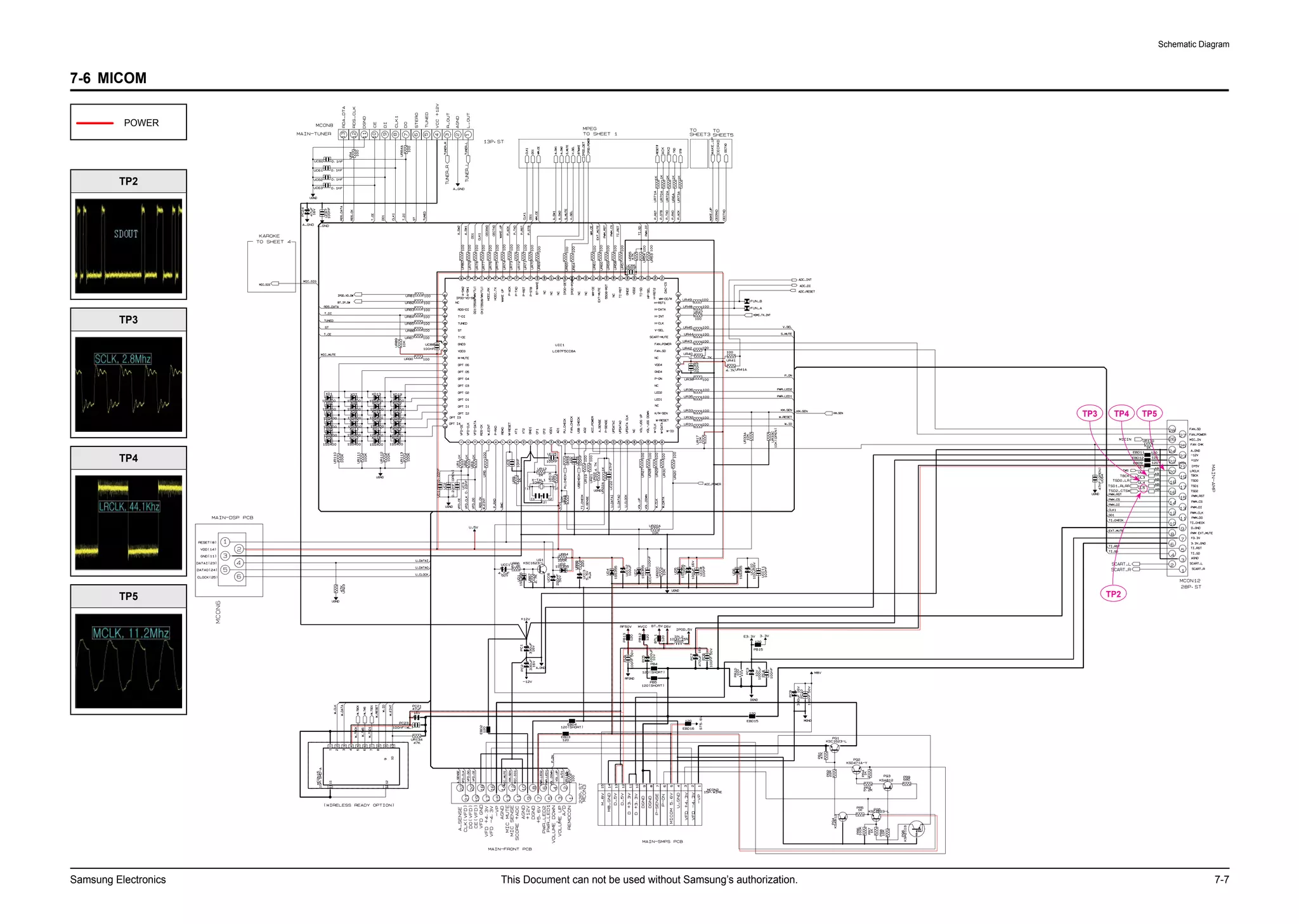 SAMSUNG SERVICE MANUAL PDF visual data 3