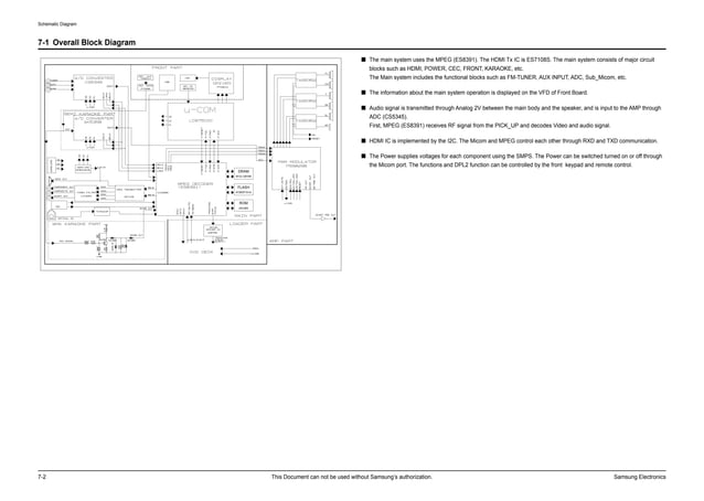 Tv Samsung Service Manual Pdf Digital Audio Computer Software And