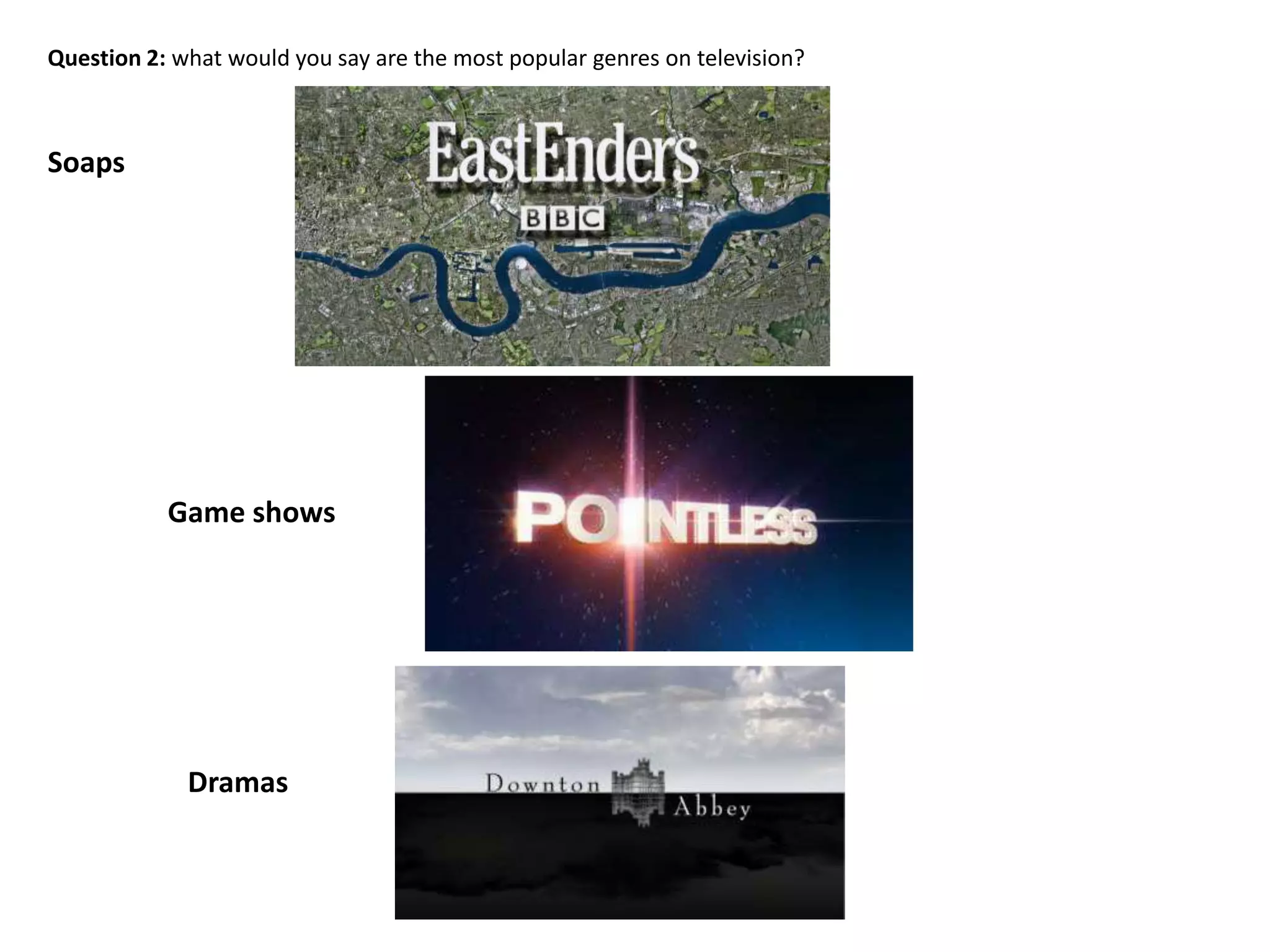 Question 2: what would you say are the most popular genres on television? 
Soaps 
Game shows 
Dramas 
 