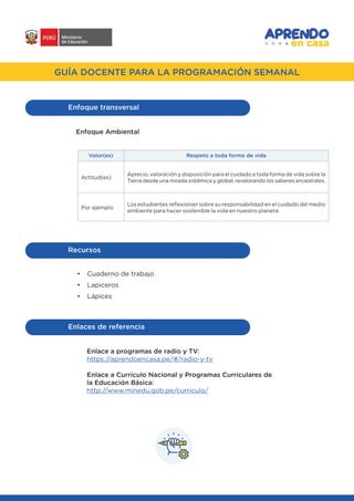GUÍA DOCENTE PARA LA PROGRAMACIÓN SEMANAL
Enfoque transversal
Enfoque Ambiental
Respeto a toda forma de vidaValor(es)
Actitud(es)
Por ejemplo
Aprecio, valoración y disposición para el cuidado a toda forma de vida sobre la
Tierra desde una mirada sistémica y global, revalorando los saberes ancestrales.
Los estudiantes reflexionan sobre su responsabilidad en el cuidado del medio
ambiente para hacer sostenible la vida en nuestro planeta.
•	 Cuaderno de trabajo
•	 Lapiceros
•	 Lápices
Recursos
Enlaces de referencia
Enlace a programas de radio y TV:
https://aprendoencasa.pe/#/radio-y-tv
Enlace a Currículo Nacional y Programas Curriculares de
la Educación Básica:
http://www.minedu.gob.pe/curriculo/
 