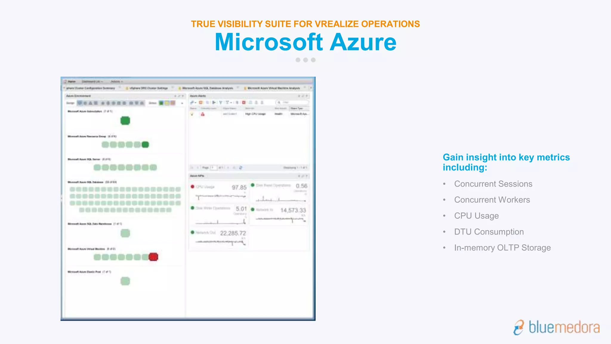Microsoft Azure
TRUE VISIBILITY SUITE FOR VREALIZE OPERATIONS
Gain insight into key metrics
including:
• Concurrent Sessions
• Concurrent Workers
• CPU Usage
• DTU Consumption
• In-memory OLTP Storage
 