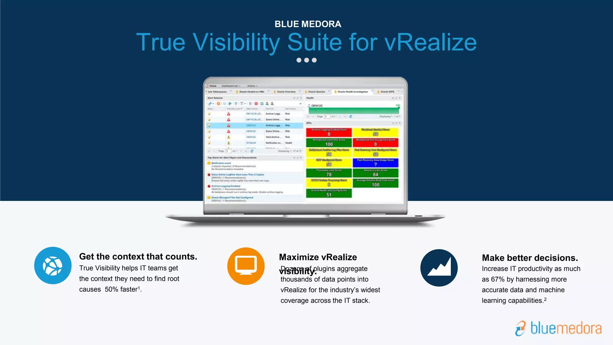 Dozens of plugins aggregate
thousands of data points into
vRealize for the industry’s widest
coverage across the IT stack.
Maximize vRealize
visibility. Increase IT productivity as much
as 67% by harnessing more
accurate data and machine
learning capabilities.2
Make better decisions.
True Visibility helps IT teams get
the context they need to find root
causes 50% faster1.
Get the context that counts.
True Visibility Suite for vRealize
BLUE MEDORA
 