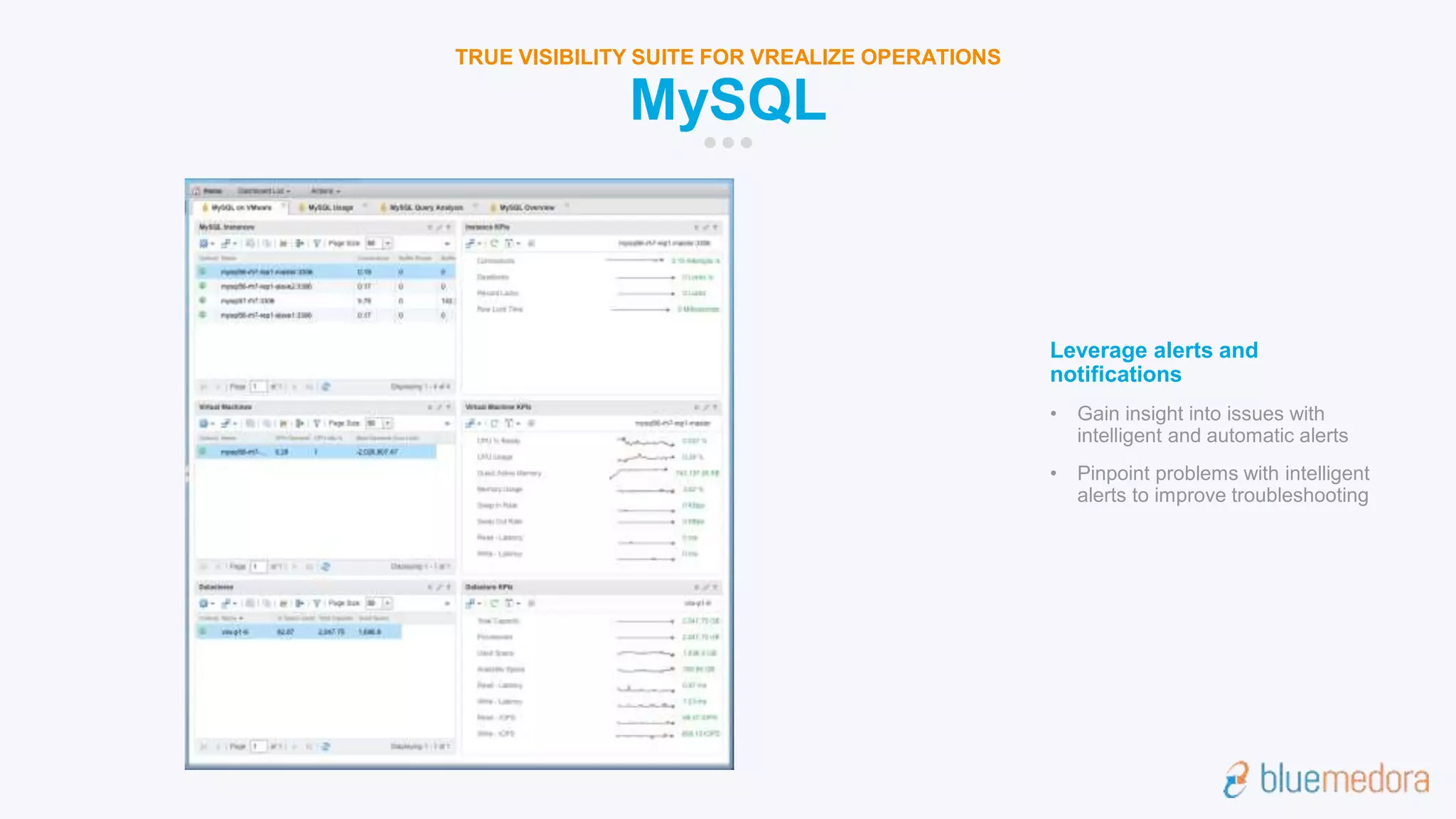 MySQL
TRUE VISIBILITY SUITE FOR VREALIZE OPERATIONS
Leverage alerts and
notifications
• Gain insight into issues with
intelligent and automatic alerts
• Pinpoint problems with intelligent
alerts to improve troubleshooting
 