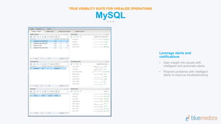 MySQL
TRUE VISIBILITY SUITE FOR VREALIZE OPERATIONS
Leverage alerts and
notifications
• Gain insight into issues with
intelligent and automatic alerts
• Pinpoint problems with intelligent
alerts to improve troubleshooting
 