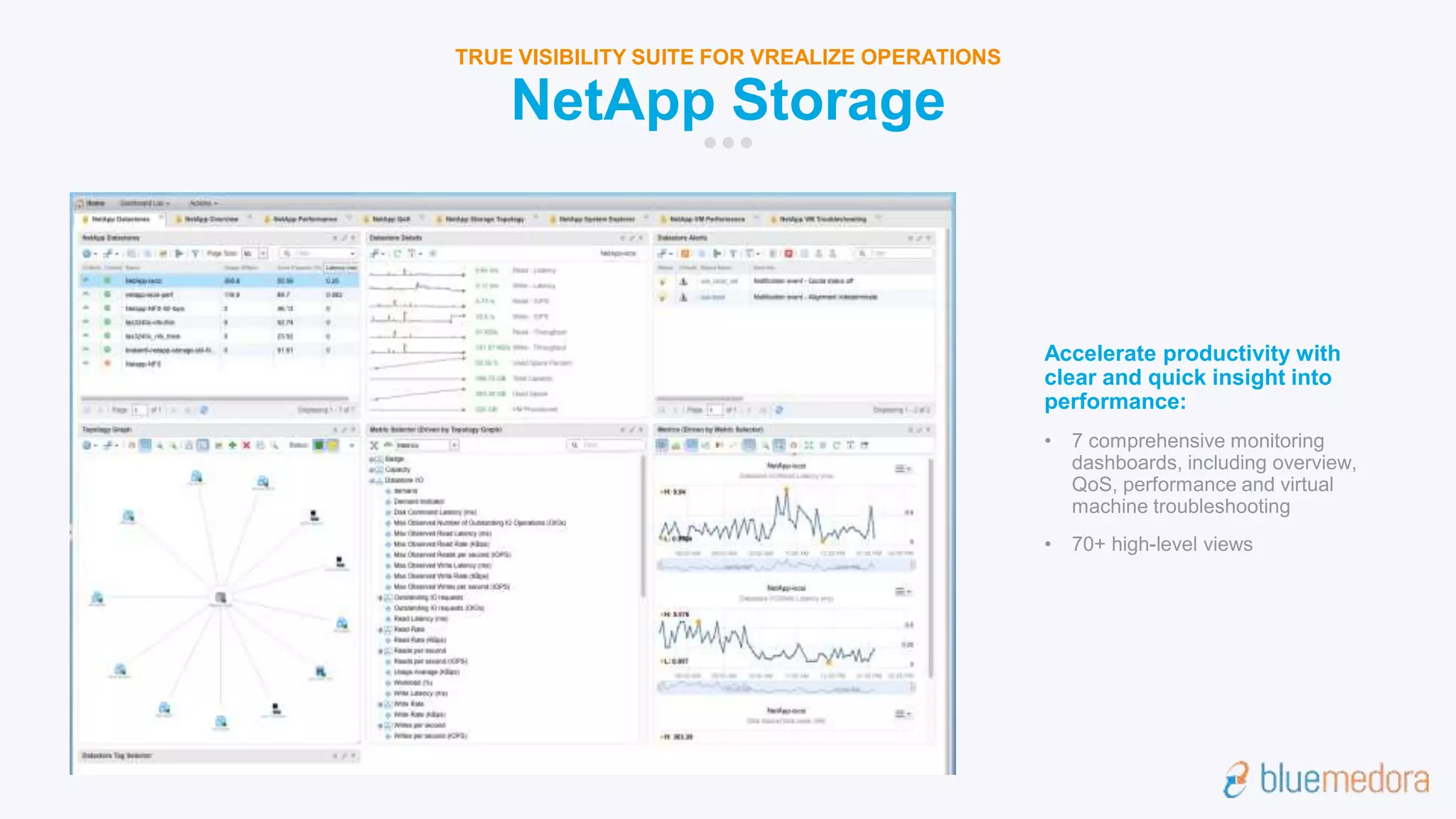 NetApp Storage
TRUE VISIBILITY SUITE FOR VREALIZE OPERATIONS
Accelerate productivity with
clear and quick insight into
performance:
• 7 comprehensive monitoring
dashboards, including overview,
QoS, performance and virtual
machine troubleshooting
• 70+ high-level views
 