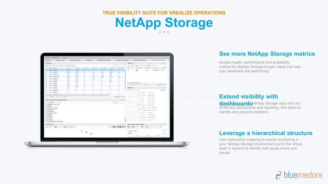 NetApp Management Pack for VMware vRealize Operations | Blue Medora | PPT