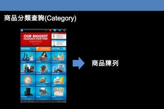 Ʒԃ(Category)

Ʒ

 