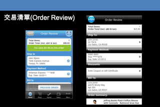 (Order Review)

 