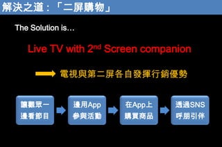Q֮ : ُ
The Solution is

Live TV with 2nd Screen companion
ҕcڶ԰l]N
׌^һ

߅App

App

͸^SNS

߅Ŀ

c

ُIƷ



 