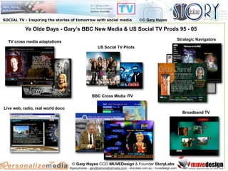 SOCIAL TV - Inspiring the stories of tomorrow with social media                    ©© Gary Hayes

           Ye Olde Days ...