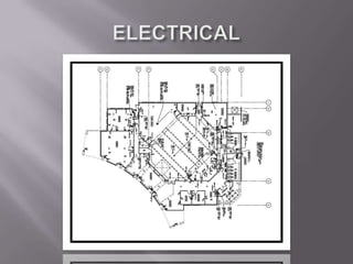Tvsmor commercial plans