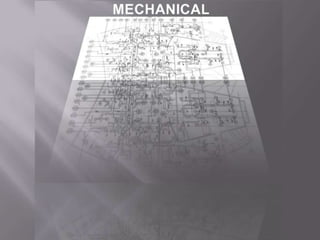 Tvsmor commercial plans