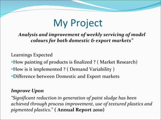 My Project  Analysis and improvement of weekly servicing of model colours for both domestic & export markets” Learnings Expected How painting of products is finalized ? ( Market Research) How is it implemented ? ( Demand Variability ) Difference between Domestic and Export markets Improve Upon “ Significant reduction in generation of paint sludge has been achieved through process improvement, use of textured plastics and pigmented plastics .”  ( Annual Report 2010) 