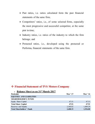  Past ratios, i.e. ratios calculated form the past financial
statements of the same firm;
 Competitors’ ratios, i.e., of some selected firms, especially
the most progressive and successful competitor, at the same
pint in time;
 Industry ratios, i.e. ratios of the industry to which the firm
belongs; and
 Protected ratios, i.e., developed using the protected or
Performa, financial statements of the same firm.
 Financial Statement of TVS Motors Company
 Balance Sheet as on 31st
March 2017
Particular Mar ' 17 Mar ' 16
EQUITIES AND LIABILITIES
SHAREHOLDER'S FUNDS
Equity Share Capital 47.51 47.51
Total Share Capital 47.51 47.51
Reserves and Surplus 2,360.82 1,889.29
Total Shareholders’ Funds 2,408.33 1,936.80
 