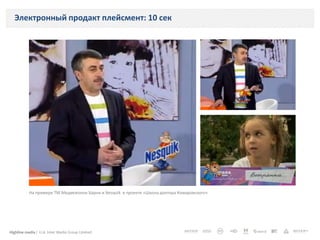 Непрямая Реклама На ТВ. Примеры | PPT