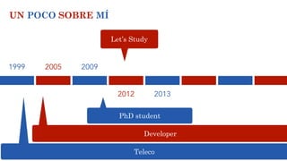 1999 2005 2009
2012
Teleco
Developer
PhD student
Let’s Study
UN POCO SOBRE MÍ
2013
 