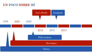 1999 2005 2009
2012 2013
Teleco
Developer
PhD student
IronhackLet’s Study
UN POCO SOBRE MÍ
2014
 
