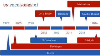 1999 2005 2009
2012 2013 2014 2015
Teleco
Developer
PhD student
Ironhack Empleo DigitalLet’s Study
h4ckademy
UN POCO SOBRE MÍ
AdaLab
2016
 