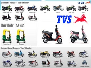 TVS Scooty Pep+ is the best looking
scooty in the class
Sleek body and light weighted scooty
is most sought after scooty b...