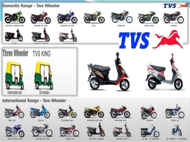 tvs scooty range