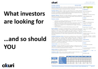 What investors
are looking for

…and so should
YOU

4/18/2011
 