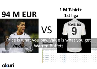 1 M Tshirt+
94 M EUR                      1st liga


                   VS
 Price is what you pay. Value is what you get
                Warren Buffett


21/04/2011
 