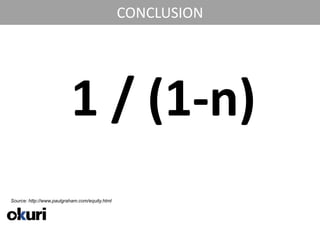 CONCLUSION




                          1 / (1-n)
Source: http://www.paulgraham.com/equity.html


   21/04/2011
 