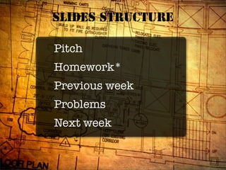 slides structure

Pitch
Homework*
Previous week
Problems
Next week
 