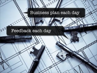 Business plan each day



Feedback each day
 