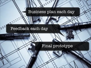 Business plan each day



Feedback each day



              Final prototype
 