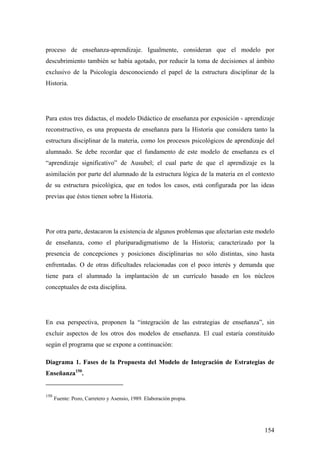 154
proceso de enseñanza-aprendizaje. Igualmente, consideran que el modelo por
descubrimiento también se había agotado, por reducir la toma de decisiones al ámbito
exclusivo de la Psicología desconociendo el papel de la estructura disciplinar de la
Historia.
Para estos tres didactas, el modelo Didáctico de enseñanza por exposición - aprendizaje
reconstructivo, es una propuesta de enseñanza para la Historia que considera tanto la
estructura disciplinar de la materia, como los procesos psicológicos de aprendizaje del
alumnado. Se debe recordar que el fundamento de este modelo de enseñanza es el
“aprendizaje significativo” de Ausubel; el cual parte de que el aprendizaje es la
asimilación por parte del alumnado de la estructura lógica de la materia en el contexto
de su estructura psicológica, que en todos los casos, está configurada por las ideas
previas que éstos tienen sobre la Historia.
Por otra parte, destacaron la existencia de algunos problemas que afectarían este modelo
de enseñanza, como el pluriparadigmatismo de la Historia; caracterizado por la
presencia de concepciones y posiciones disciplinarias no sólo distintas, sino hasta
enfrentadas. O de otras dificultades relacionadas con el poco interés y demanda que
tiene para el alumnado la implantación de un currículo basado en los núcleos
conceptuales de esta disciplina.
En esa perspectiva, proponen la “integración de las estrategias de enseñanza”, sin
excluir aspectos de los otros dos modelos de enseñanza. El cual estaría constituido
según el programa que se expone a continuación:
Diagrama 1. Fases de la Propuesta del Modelo de Integración de Estrategias de
Enseñanza150
.
150
Fuente: Pozo, Carretero y Asensio, 1989. Elaboración propia.
 