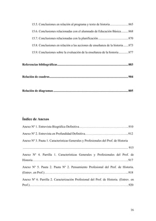 16
15.5. Conclusiones en relación al programa y texto de historia.......................865
15.6. Conclusiones relacionadas con el alumnado de Educación Básica.........868
15.7. Conclusiones relacionadas con la planificación......................................870
15.8. Conclusiones en relación a las acciones de enseñanza de la historia......873
15.9. Conclusiones sobre la evaluación de la enseñanza de la historia............877
Referencias bibliográficas..........................................................................................883
Relación de cuadros....................................................................................................904
Relación de diagramas ...............................................................................................805
Índice de Anexos
Anexo Nº 1. Entrevista Biográfica Definitiva………………………………………...910
Anexo Nº 2. Entrevista en Profundidad Definitiva…………………………………...912
Anexo Nº 3. Pauta 1. Características Generales y Profesionales del Prof. de Historia
...................................................................................................................................... 915
Anexo Nº 4. Parrilla 1. Características Generales y Profesionales del Prof. de
Historia………………………………………………………………………………..917
Anexo Nº 5. Pauta 2. Pauta Nº 2. Pensamiento Profesional del Prof. de Historia.
(Entrev. en Prof.)……………………………………………………………………...918
Anexo Nº 6. Parrilla 2. Caracterización Profesional del Prof. de Historia. (Entrev. en
Prof.)…………………………………………………………………………………..920
 