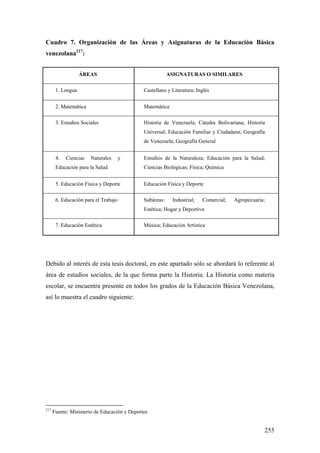 255
Cuadro 7. Organización de las Áreas y Asignaturas de la Educación Básica
venezolana217
:
ÁREAS ASIGNATURAS O SIMILARES
1. Lengua Castellano y Literatura; Inglés
2. Matemática Matemática
3. Estudios Sociales Historia de Venezuela; Cátedra Bolivariana; Historia
Universal; Educación Familiar y Ciudadana; Geografía
de Venezuela; Geografía General
4. Ciencias Naturales y
Educación para la Salud
Estudios de la Naturaleza; Educación para la Salud;
Ciencias Biológicas; Física; Química
5. Educación Física y Deporte Educación Física y Deporte
6. Educación para el Trabajo Subáreas: Industrial; Comercial; Agropecuaria;
Estética; Hogar y Deportiva
7. Educación Estética Música; Educación Artística
Debido al interés de esta tesis doctoral, en este apartado sólo se abordará lo referente al
área de estudios sociales, de la que forma parte la Historia. La Historia como materia
escolar, se encuentra presente en todos los grados de la Educación Básica Venezolana,
así lo muestra el cuadro siguiente:
217
Fuente: Ministerio de Educación y Deportes
 