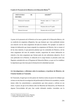 256
Cuadro 8. Presencia de la Historia en la Educación Básica218
:
ASIGNATURAS DE
HISTORIA
GRADOS219
Historia de Venezuela Presente desde el 1º hasta el 8º
grado
Cátedra Bolivariana Presente sólo en el 9º grado
Historia Universal Presente sólo en el 8º grado.
A pesar, de la presencia de la Historia en los nueve grados de la Educación Básica y de
su condición de asignatura obligatoria, hay que destacar que viene perdiendo terreno
con relación con las otras asignaturas del plan de estudios. Por ejemplo: en cuanto al
tiempo de dedicación que tienen asignado las asignaturas de Historia, éste es menor al
de las otras materias, lo que pareciera plantear que los contenidos de Historia y de las
otras asignaturas del área de estudios sociales, requerirían de menor dedicación en
relación a las otras asignaturas que forman parte de este subsistema educativo. En el
caso particular de la Historia, la reducción de la carga horaria se presenta como una
flagrante contradicción con el Programa de Educación Básica, ya que en él se establece
la importancia que ésta tiene para la formación de la identidad nacional.
4.4. Investigaciones y reflexiones sobre la enseñanza y el profesor de Historia y de
Ciencias Sociales en Venezuela.
En Venezuela, al igual que en otros países de América Latina son pocos los trabajos que
existen en esta línea de investigación del profesorado de Historia de secundaria y mucho
menos sobre los conocimientos y pensamientos que éstos poseen y utilizan en sus
clases. A pesar, de que en los últimos años las Maestrías de Educación y de Historia de
algunas Universidades del país, han venido ofertando estudios vinculados con la
218
Fuente: Ministerio de Educación y Deportes.
219
Cada grado corresponde a un año escolar.
 