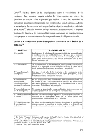 290
Carter252
, clasificó dentro de las investigaciones sobre el conocimiento de los
profesores. Este programa propone estudiar los conocimientos que poseen los
profesores en relación a las asignaturas que enseñan, y cómo los profesores los
transforman en conocimientos escolares más comprensibles para el alumnado. Además,
se consideraron los supuestos básicos para las investigaciones cualitativas, señalados
por E. Guba253
, a los que denomina enfoque naturalista. En esa dirección, se expone a
continuación algunos de los rasgos cualitativos que caracterizan las investigaciones de
este tipo y que se asumieron como referentes para el desarrollo del presente estudio:
Cuadro 9. Características de las Investigaciones Cualitativas en el Ámbito de la
Didáctica254
.
ASPECTOS CARACTERÍSTICAS
1- La realidad. Los fenómenos de aula durante la investigación didáctica, son considerados
y abordados como una totalidad de hechos y procesos que se producen
durante la clase. Es decir, la realidad se concibe como múltiple, donde sus
partes están interrelacionadas y se influyen mutuamente unas a otras
durante la investigación.
2- La investigación. Se acepta la premisa de que sólo debe y puede realizarse en su contexto
natural, en el lugar donde ocurren los hechos, en el aula de clases, que es
donde se desarrollan los procesos de enseñanza y aprendizaje.
3- Trascendencia de la
investigación.
Ésta debe ir más allá de lo observable, a los sentimientos, a los
pensamientos y a la intencionalidad de los sujetos participantes, lo que
Guba ha denominado conocimiento implícito.
4- Fundamentación
metodológica y
procedimientos de la
investigación cualitativa.
En esta tesis doctoral, se ha recurrido a las entrevistas en profundidad y a
los estudios de caso. El investigador se debe considerar a si mismo, como
parte de los instrumentos de estudio con la finalidad de lograr la mayor
relevancia y flexibilidad en la investigación.
5- Los resultados de este
tipo de investigación.
No pueden ser generalizados a otras realidades o contextos, porque son
diferentes y requieren de una investigación adecuada a ellos.
6- Las teorías de este tipo
de estudio.
Prefieren las que se construyen a partir de los datos obtenidos durante el
desarrollo de la investigación, antes que las teorías previas que
predeterminan el rumbo de lo que se va a investigar.
7- El diseñó de este tipo
de investigaciones
cualitativas.
Es abierto, no tiene establecido el número determinado de variables que
analizará, porque su naturaleza le permite cambiar y se desarrolla de
acuerdo a las características y circunstancias de su propia realidad.
252
K. Carter. “Teacher`s Knowledge and Learning to Teach”. En: R. Houston (Ed.) Handbook of
Research on teacher Education. New York: McMillan, 1990.
253253
E. Guba. “Criterios de credibilidad en la investigación naturalista”. En: Gimeno y Pérez (Ed.): La
enseñanza: su teoría y su práctica. Madrid: Akal, 1985.
254
Fuente: E. Guba, 1985. Elaboración propia.
 