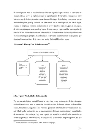 295
de investigación para la recolección de datos en segundo lugar, cuándo se convierte en
instrumento de apoyo y exploración en la identificación de variables y relaciones entre
los aspectos de la investigación, para plantear hipótesis de trabajo y convertirse en un
instrumento para guiar y orientar las otras fases de la investigación, en tercer lugar,
cuándo es empleada como un instrumento de apoyo de otros métodos, para la obtención
de informaciones que no se pueden lograr de otra manera y para validar o comprobar la
certeza de los datos obtenidos con otras técnicas o instrumentos de investigación como
el cuestionario por ejemplo. A continuación se presenta a continuación un diagrama que
sintetiza los usos y fines de la entrevista según Delio del Rincón y otros:
Diagrama 2. Fines y Usos de la Entrevista266
.
5.3.3. Tipos y Modalidades de Entrevista
Por sus características metodológicas la entrevista es un instrumento de investigación
cualitativo utilizado para la obtención de datos acerca de lo que sucede en la realidad
social, haciéndoles preguntas a las personas que están directamente involucradas en una
actividad, hecho o situación que se quiere conocer. Existen muchos tipos y modalidades
de entrevistas, sin embargo, hay una especie de acuerdo en clasificarlas tomando en
cuenta el grado de estructuración, de directividad y el número de participantes. En ese
266
Fuente: Delio del Rincón (y Otros), 1995. Elaboración propia.
FINES Y USOS DE LA ENTREVISTA
Como
instrumento de
recogida de
datos.
Como
instrumento de
exploración,
ayuda a
identificar
variables y
relaciones, a
sugerir hipótesis,
y a guiar otras
fases de la
investigación.
Como
complemento de
otros métodos
para obtener
informaciones
que no se pueden
conseguir de otra
forma o para
comprobar la
certeza de la
información
obtenida.
 