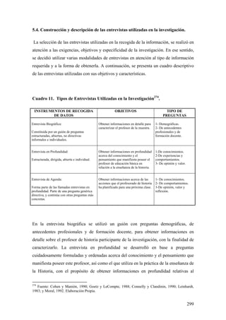 299
5.4. Construcción y descripción de las entrevistas utilizadas en la investigación.
La selección de las entrevistas utilizadas en la recogida de la información, se realizó en
atención a las exigencias, objetivos y especificidad de la investigación. En ese sentido,
se decidió utilizar varias modalidades de entrevistas en atención al tipo de información
requerida y a la forma de obtenerla. A continuación, se presenta un cuadro descriptivo
de las entrevistas utilizadas con sus objetivos y características.
Cuadro 11. Tipos de Entrevistas Utilizadas en la Investigación274
.
INSTRUMENTOS DE RECOGIDA
DE DATOS
OBJETIVOS TIPO DE
PREGUNTAS
Entrevista Biográfica:
Constituida por un guión de preguntas
estructuradas, abiertas, no directivas
informales e individuales.
Obtener informaciones en detalle para
caracterizar el profesor de la muestra.
1- Demográficas.
2- De antecedentes
profesionales y de
formación docente.
Entrevista en Profundidad:
Estructurada, dirigida, abierta e individual.
Obtener informaciones en profundidad
acerca del conocimiento y el
pensamiento que manifiesta poseer el
profesor de educación básica en
relación a la enseñanza de la historia.
1-De conocimientos.
2-De experiencias y
comportamientos.
3- De opinión y valor.
Entrevista de Agenda:
Forma parte de las llamadas entrevistas en
profundidad. Parte de una pregunta genérica
directiva, y continúa con otras preguntas más
concretas.
Obtener informaciones acerca de las
acciones que el profesorado de historia
ha planificado para una próxima clase.
1- De conocimientos.
2- De comportamientos.
3-De opinión, valor y
reflexión.
En la entrevista biográfica se utilizó un guión con preguntas demográficas, de
antecedentes profesionales y de formación docente, para obtener informaciones en
detalle sobre el profesor de historia participante de la investigación, con la finalidad de
caracterizarlo. La entrevista en profundidad se desarrolló en base a preguntas
cuidadosamente formuladas y ordenadas acerca del conocimiento y el pensamiento que
manifiesta poseer este profesor, así como el que utiliza en la práctica de la enseñanza de
la Historia, con el propósito de obtener informaciones en profundidad relativas al
274
Fuente: Cohen y Manión, 1990; Goetz y LeCompte, 1988; Connelly y Clandinin, 1990; Leinhardt,
1983; y Moral, 1992. Elaboración Propia.
 