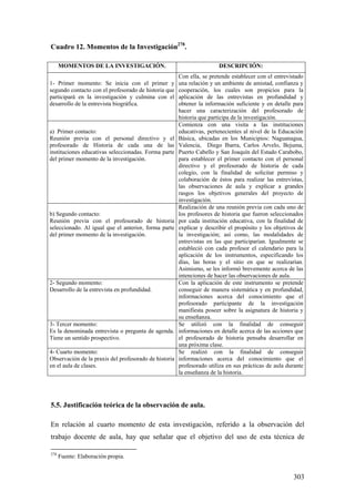 303
Cuadro 12. Momentos de la Investigación278
.
MOMENTOS DE LA INVESTIGACIÓN. DESCRIPCIÓN:
1- Primer momento: Se inicia con el primer y
segundo contacto con el profesorado de historia que
participará en la investigación y culmina con el
desarrollo de la entrevista biográfica.
Con ella, se pretende establecer con el entrevistado
una relación y un ambiente de amistad, confianza y
cooperación, los cuales son propicios para la
aplicación de las entrevistas en profundidad y
obtener la información suficiente y en detalle para
hacer una caracterización del profesorado de
historia que participa de la investigación.
a) Primer contacto:
Reunión previa con el personal directivo y el
profesorado de Historia de cada una de las
instituciones educativas seleccionadas. Forma parte
del primer momento de la investigación.
Comienza con una visita a las instituciones
educativas, pertenecientes al nivel de la Educación
Básica, ubicadas en los Municipios: Naguanagua,
Valencia, Diego Ibarra, Carlos Arvelo, Bejuma,
Puerto Cabello y San Joaquín del Estado Carabobo,
para establecer el primer contacto con el personal
directivo y el profesorado de historia de cada
colegio, con la finalidad de solicitar permiso y
colaboración de éstos para realizar las entrevistas,
las observaciones de aula y explicar a grandes
rasgos los objetivos generales del proyecto de
investigación.
b) Segundo contacto:
Reunión previa con el profesorado de historia
seleccionado. Al igual que el anterior, forma parte
del primer momento de la investigación.
Realización de una reunión previa con cada uno de
los profesores de historia que fueron seleccionados
por cada institución educativa, con la finalidad de
explicar y describir el propósito y los objetivos de
la investigación; así como, las modalidades de
entrevistas en las que participarían. Igualmente se
estableció con cada profesor el calendario para la
aplicación de los instrumentos, especificando los
días, las horas y el sitio en que se realizarían.
Asimismo, se les informó brevemente acerca de las
intenciones de hacer las observaciones de aula.
2- Segundo momento:
Desarrollo de la entrevista en profundidad.
Con la aplicación de este instrumento se pretende
conseguir de manera sistemática y en profundidad,
informaciones acerca del conocimiento que el
profesorado participante de la investigación
manifiesta poseer sobre la asignatura de historia y
su enseñanza.
3- Tercer momento:
Es la denominada entrevista o pregunta de agenda.
Tiene un sentido prospectivo.
Se utilizó con la finalidad de conseguir
informaciones en detalle acerca de las acciones que
el profesorado de historia pensaba desarrollar en
una próxima clase.
4- Cuarto momento:
Observación de la praxis del profesorado de historia
en el aula de clases.
Se realizó con la finalidad de conseguir
informaciones acerca del conocimiento que el
profesorado utiliza en sus prácticas de aula durante
la enseñanza de la historia.
5.5. Justificación teórica de la observación de aula.
En relación al cuarto momento de esta investigación, referido a la observación del
trabajo docente de aula, hay que señalar que el objetivo del uso de esta técnica de
278
Fuente: Elaboración propia.
 