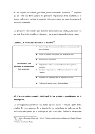 333
de “un conjunto de atributos que deben poseer las unidades de estudio,”306
requisitos
que en este caso deben cumplir los profesores responsables de la enseñanza de la
historia en la tercera etapa de la educación básica venezolana, que van a formar parte de
la muestra de estudio.
Los profesores seleccionados para participar de la muestra de estudio, cumplieron con
una serie de criterios exigidos previamente, y que se explicitan en el siguiente cuadro:
Cuadro 13. Criterios de Selección de la Muestra307
.
♦ Ser responsables de la enseñanza de la historia en la tercera etapa de la
educación básica.
♦ Dictarla en el noveno grado (último año) de educación básica.
♦ Poseer titulación universitaria.
♦ Ser profesor de Unidades educativas o Escuelas Básicas públicas y
nacionales.
♦ Trabajar en Colegios ubicados en Municipios diferentes del Estado
Carabobo.
♦ Profesores con diferentes años de experiencia docente.
Características para
seleccionar al profesorado de
la investigación:
♦ Profesores de ambos sexos y distintas edades.
6.3. Caracterización general e individual de los profesores participantes de la
investigación.
Las investigaciones cualitativas y de manera especial las que se realizan a partir de los
estudios de caso, requieren de la descripción en profundidad de cada uno de los
individuos participantes en la investigación para conocerlos, facilitar la interrelación
306
J. P., Goetz y Lecompte. Etnografía y Diseño Cualitativo en Investigación Educativa. Madrid: Morata.,
1.988. p. 93.
307
Fuente: Elaboración Propia.
 