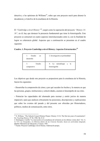 54
detective, o las opiniones de Williams33
, sobre que este proyecto nació para detener la
decadencia y el declive de la enseñanza de la Historia.
El “Cambridge a-level History”34
, surgió como la superación del proyecto “History 13-
16”, en él, hay que destacar la presencia fundamental que tiene la historiografía. Este
proyecto se estructuró en cuatro aspectos interrelacionados entre sí, con la finalidad de
lograr su coherencia global. Aspectos que a continuación se presentan en el cuadro
siguiente:
Cuadro. 1. Proyecto Cambridge a-level History: Aspectos Estructurales:35
1. Estudio en
desarrollo
2. Investigación en profundidad
3. Estudio
comparativo
4. La metodología y la
historiografía
Los objetivos que desde este proyecto se propusieron para la enseñanza de la Historia,
fueron los siguientes:
- Desarrollar la comprensión de cómo y por qué suceden los hechos y la manera en que
las personas, grupos, instituciones y colectividades, asumen el desempeño de sus roles.
- Potenciar las capacidades del alumnado para razonar y emitir juicios de manera
imparcial y para que analicen críticamente las posiciones, descripciones y explicaciones
que sobre los eventos del pasado y del presente son ofrecidas por Historiadores,
políticos, medios de comunicación, entre otros.
33
N. Willians. “The Schools Council History Project: History 13-16. The first ten years of examination”.
En: Teaching History, Nº 46, 1986. Pp. 8-12.
J. Domínguez, Castillo “La renovación en la enseñanza de la historia en los últimos veinte años”. En: A.
A. V.V. La Geografía y la Historia dentro de las Ciencias Sociales, hacia un currículum integrado.
Madrid: Ministerio de Educación y Ciencia. 1987.
35
Fuente: Proyecto Cambridge a-level History. Elaboración propia.
 