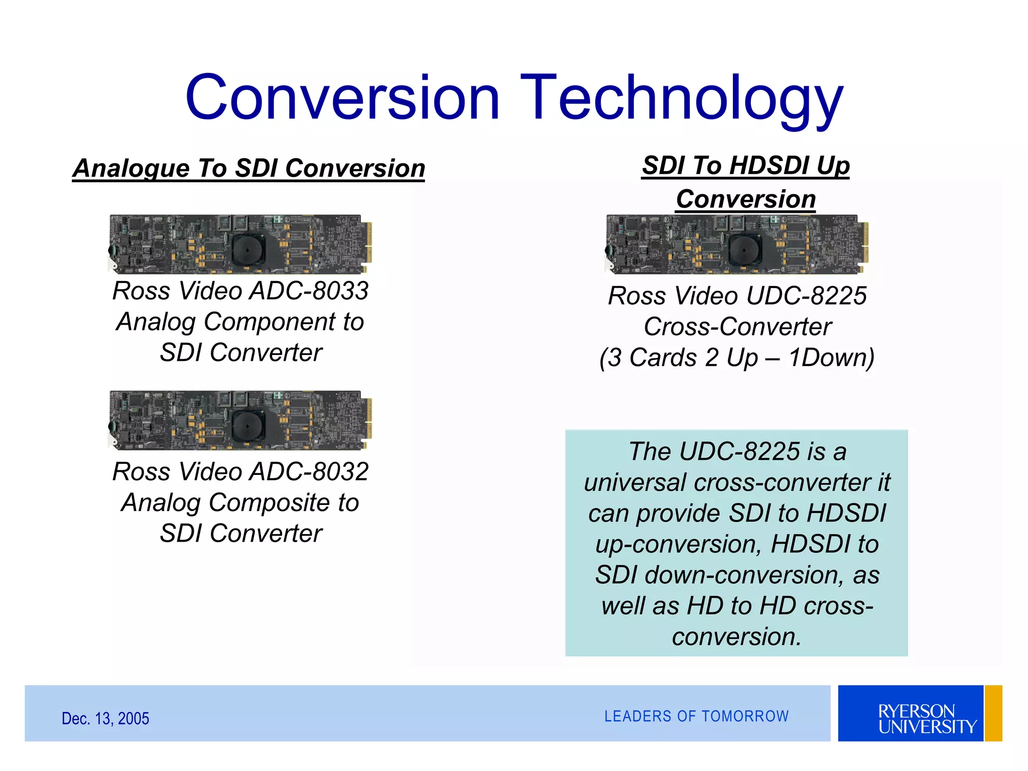 LEADERS OF TOMORROWDec. 13, 2005
Conversion Technology
Ross Video ADC-8033
Analog Component to
SDI Converter
Ross Video ADC-8032
Analog Composite to
SDI Converter
Analogue To SDI Conversion
Ross Video UDC-8225
Cross-Converter
(3 Cards 2 Up – 1Down)
SDI To HDSDI Up
Conversion
The UDC-8225 is a
universal cross-converter it
can provide SDI to HDSDI
up-conversion, HDSDI to
SDI down-conversion, as
well as HD to HD cross-
conversion.
 