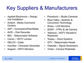 LEADERS OF TOMORROWDec. 13, 2005
Key Suppliers & Manufacturers
• Applied Electronics – Design
and Installation
• Avitech -...