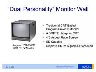 LEADERS OF TOMORROWDec. 13, 2005
“Dual Personality” Monitor Wall
Ikegami HTM-2005R
CRT HDTV Monitor
• Traditional CRT Base...