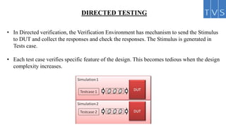 Directed Test ASIC design verification | PPTX