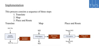 ASIC design verification | PPTX
