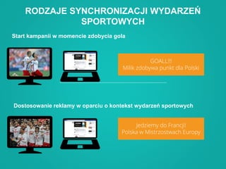 RODZAJE SYNCHRONIZACJI WYDARZEŃ
SPORTOWYCH
Start kampanii w momencie zdobycia gola
Dostosowanie reklamy w oparciu o kontekst wydarzeń sportowych
GOALL!!!
Milik zdobywa punkt dla Polski
Jedziemy do Francji!
Polska w Mistrzostwach Europy
 