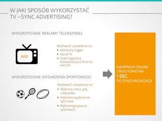 W JAKI SPOSÓB WYKORZYSTAĆ
TV –SYNC ADVERTISING?
WYKORZYSTANIE REKLAMY TELEWIZYJNEJ
WYKORZYSTANIE WYDARZENIA SPORTOWEGO
ADS
KAMPANIA ONLINE
URUCHOMIONA
1 SEC.
PO SYNCHRONIZACJI
Możliwość ustawienia na :
 wskazany trigger
 Kanał TV
 Dzień tygodnia,
wskazana pora dnia np.
wieczór
Możliwość ustawienia na :
 Wybrany mecz, grę,
rozgrywkę
 Wybrane wydarzenie
sportowe
 Wybranego gracza,
sportowca
 
