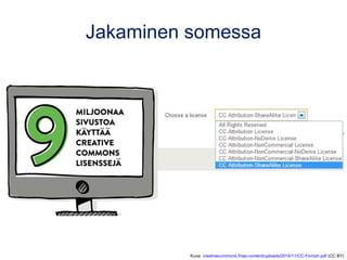 Jakaminen somessa
Kuva: creativecommons.fi/wp-content/uploads/2014/11/CC-Finnish.pdf (CC BY)
 